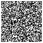 QR code with Midwest Lifesavers-Masterguard contacts