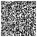 QR code with Ark Nursery School The contacts