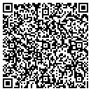 QR code with MGA Research contacts
