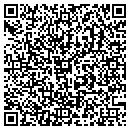 QR code with Cathleen Meyer MD contacts