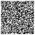 QR code with Rence Camera Service & Gen Repr contacts
