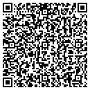 QR code with About Your Resume contacts
