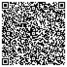 QR code with Motivational Fmly Friends Cir contacts