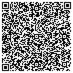 QR code with Britt Heinz Tree Service & Lndscpg contacts