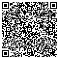 QR code with Durajan contacts