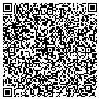 QR code with Silverman Kaplan Sakwa CPA PC contacts