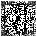 QR code with Jagstyle International Imports contacts
