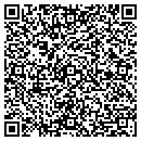QR code with Millwrights Local 1102 contacts