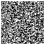 QR code with Harry's TV-Antenna Sales & Service contacts