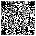 QR code with Micro Analysis and Design Inc contacts