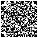 QR code with Metzger Realty Co contacts