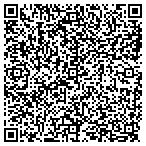 QR code with Planned Parenthood-South Control contacts