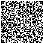QR code with Industrial Truck & Auto Service contacts