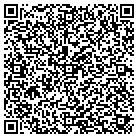 QR code with Molly Maids Of Jackson County contacts