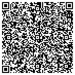 QR code with Personalized Nursing Light House contacts