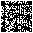 QR code with Sham Gupta MD PC contacts