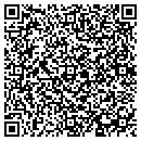 QR code with MJW Enterprises contacts