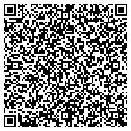 QR code with Science Math Cmpt Science Department contacts