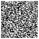 QR code with Michigan Railway Maintenance C contacts