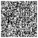 QR code with SPECTRUM HEALTH EAST contacts