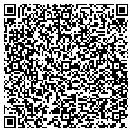 QR code with Linsco Private Ledger Fncl Service contacts