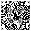 QR code with Mitzel Agency Inc contacts