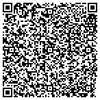 QR code with Perfect Documents Billing Service contacts