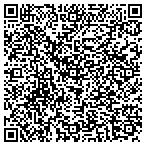 QR code with Father & Son Heating & Cooling contacts