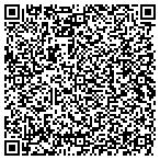 QR code with Human Relations and Cmnty Services contacts