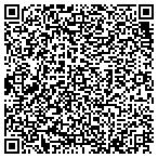 QR code with Womens Center Continence & Pelvic contacts