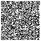 QR code with Richfield United Methodist Charity contacts