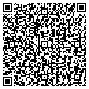 QR code with Edward Jones Co contacts