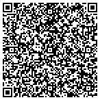 QR code with Philips Automotive Electronics contacts