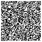 QR code with Triad Performance Technologies contacts