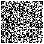 QR code with Seventh-Day Adventist Comm Service contacts