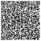 QR code with Masterworks Automotive Service contacts