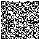 QR code with Millenium Lending Inc contacts