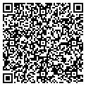 QR code with Jaxports contacts