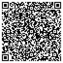 QR code with Cathey Co contacts