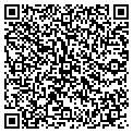 QR code with RWI Mfg contacts