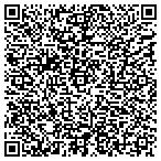 QR code with Cohen Shari S Cmnications Cons contacts