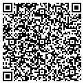 QR code with Papyrus contacts