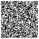 QR code with Mind Over Matter Hypnotherapy contacts
