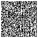 QR code with Mastercuts 2256 contacts
