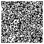 QR code with Mike Schulers Auto Repr & Service contacts
