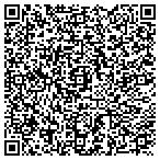 QR code with Shelby Family Cosmetic & Restorative Dentistry contacts