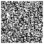 QR code with Saquaro Blossom Mortgage LLC contacts