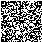 QR code with Miltons Basement Waterproofing contacts