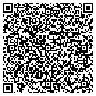 QR code with Mortgage Resource Plus Inc contacts