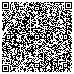 QR code with Atrium Home & Healthcare Services contacts
